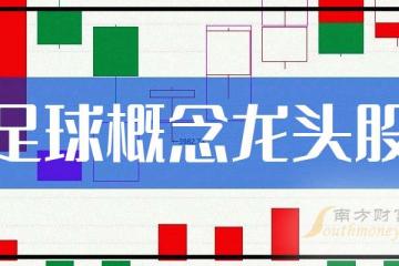 世界杯投注-足球股票足球股票外国