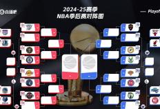 世界杯竞猜-NBA附加赛规则nba附加赛规则详解