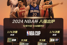 竞彩世界杯-包含NBA赔率的词条