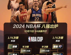竞彩世界杯-包含NBA赔率的词条