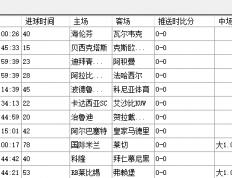世界杯下注-足球大(dà)數(shù)据应用足球 大(dà)數(shù)据 app