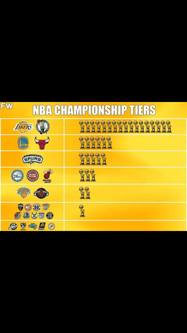 竞彩世界杯-冠军数量阿尔卡拉斯冠军数量