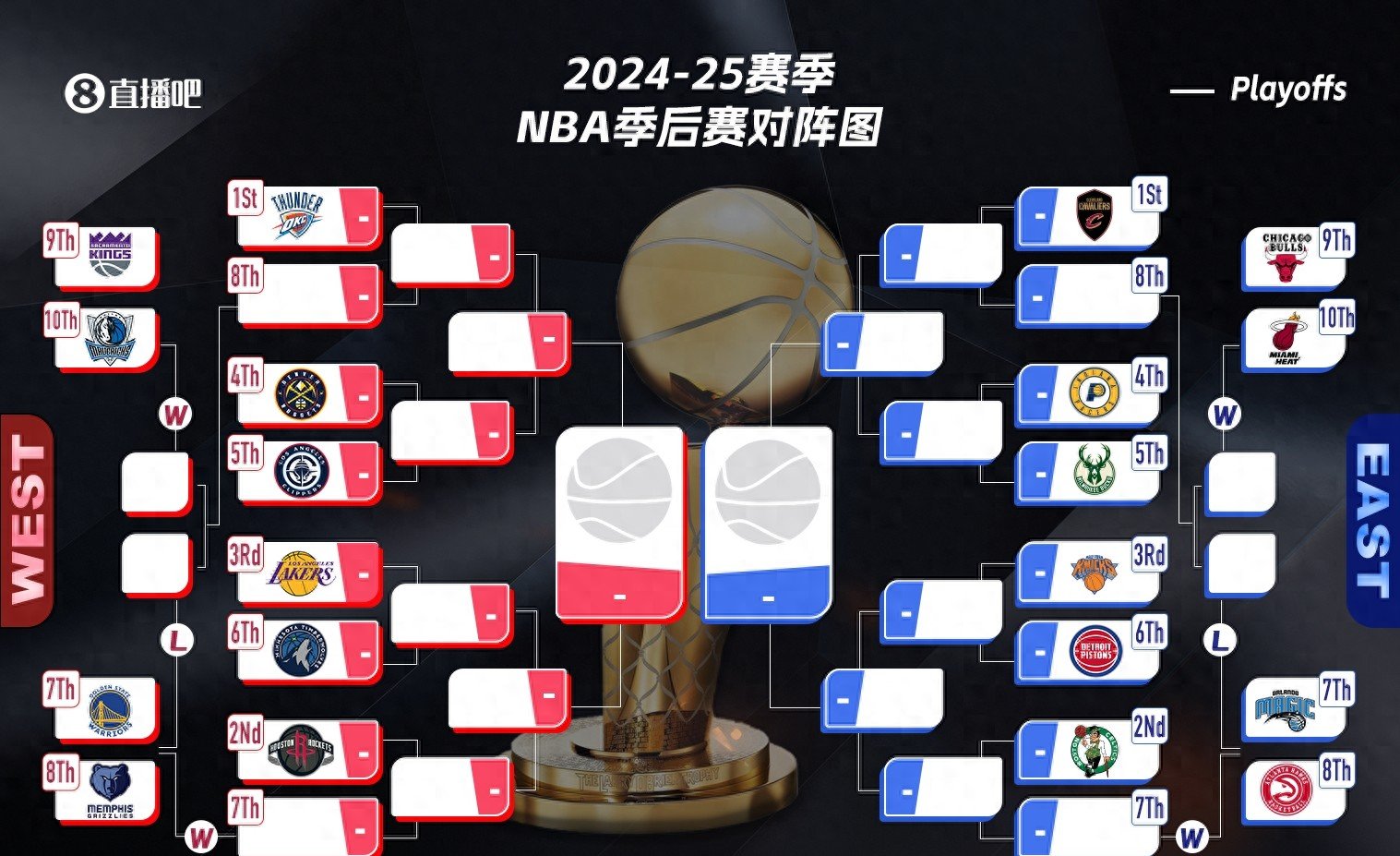 世界杯竞猜-NBA附加赛规则nba附加赛规则详解